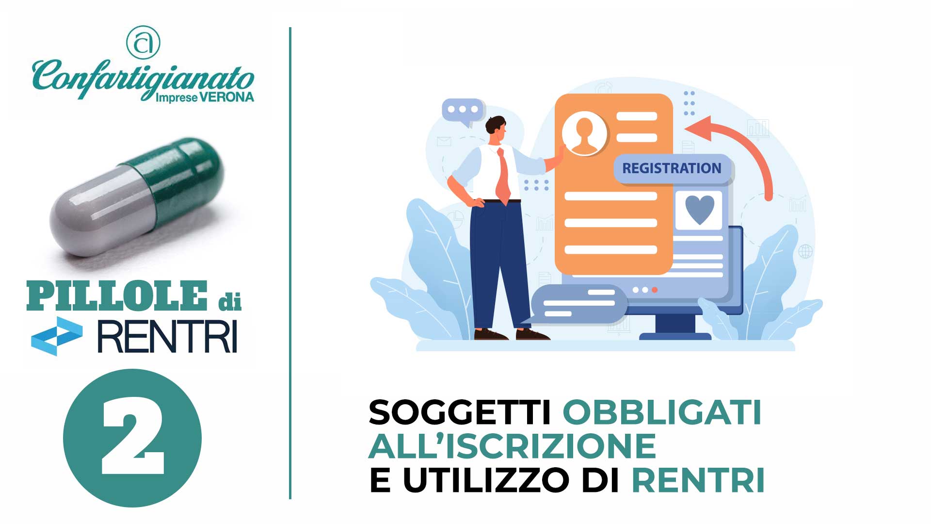 Soggetti obbligati all’iscrizione e utilizzo di RENTRI