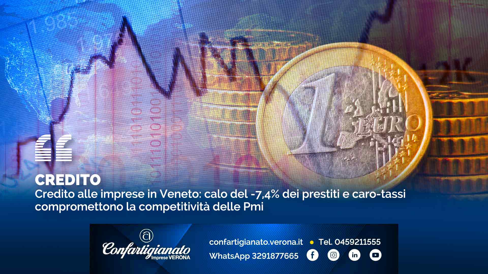 CREDITO – Credito alle imprese in Veneto: calo del -7,4% dei prestiti e caro-tassi compromettono la competitività delle Pmi