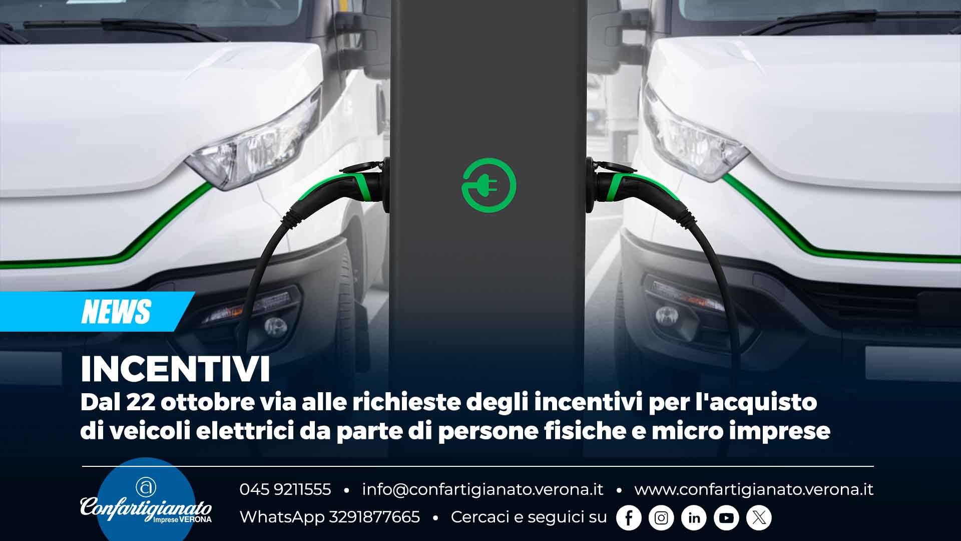 INCENTIVI – Dal 22 ottobre via alle richieste degli incentivi per l'acquisto di veicoli elettrici da parte di persone fisiche e micro imprese