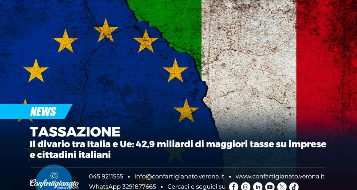 TASSAZIONE – Il divario tra Italia e Ue: 42,9 miliardi di maggiori tasse su imprese e cittadini italiani