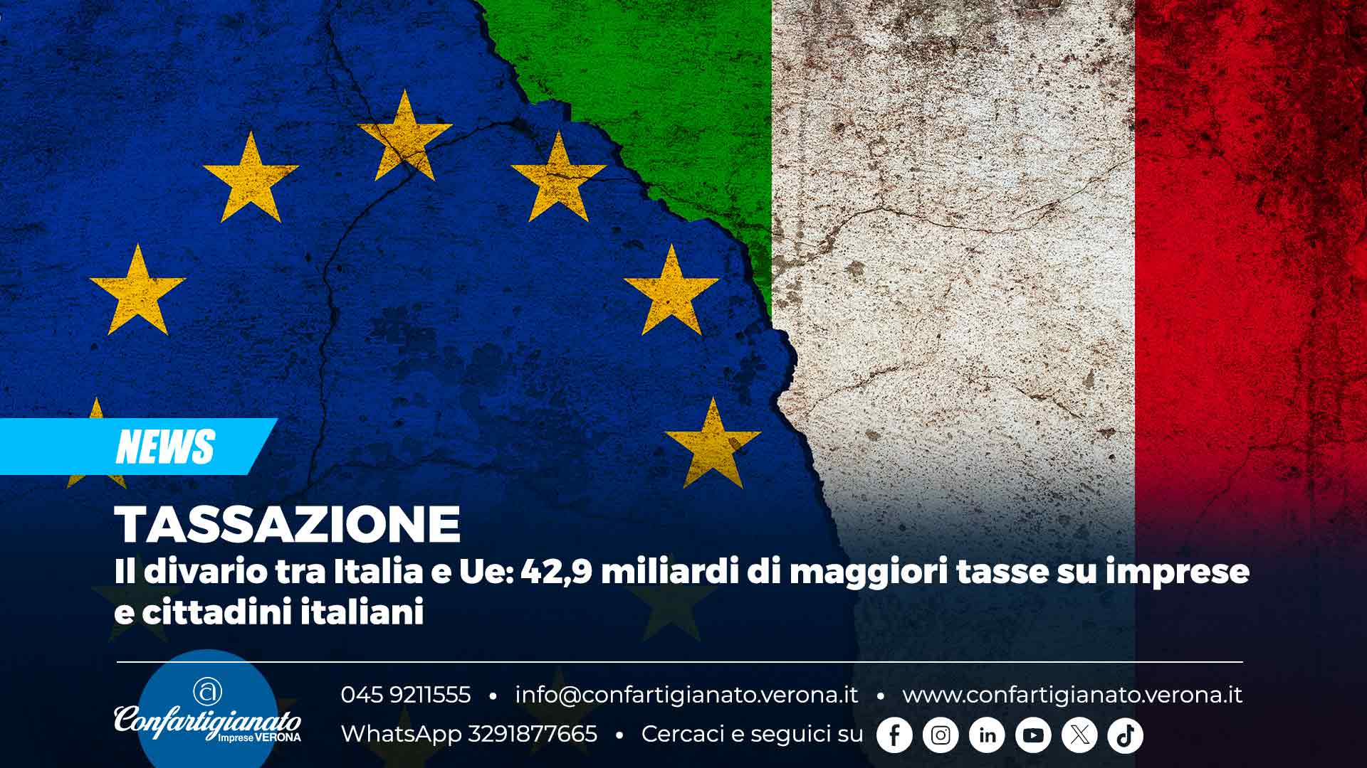 TASSAZIONE – Il divario tra Italia e Ue: 42,9 miliardi di maggiori tasse su imprese e cittadini italiani