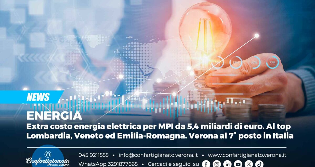 ENERGIA – Extra costo energia elettrica per MPI da 5,4 miliardi di euro. Al top Lombardia, Veneto ed Emilia-Romagna. Verona al 7° posto in Italia