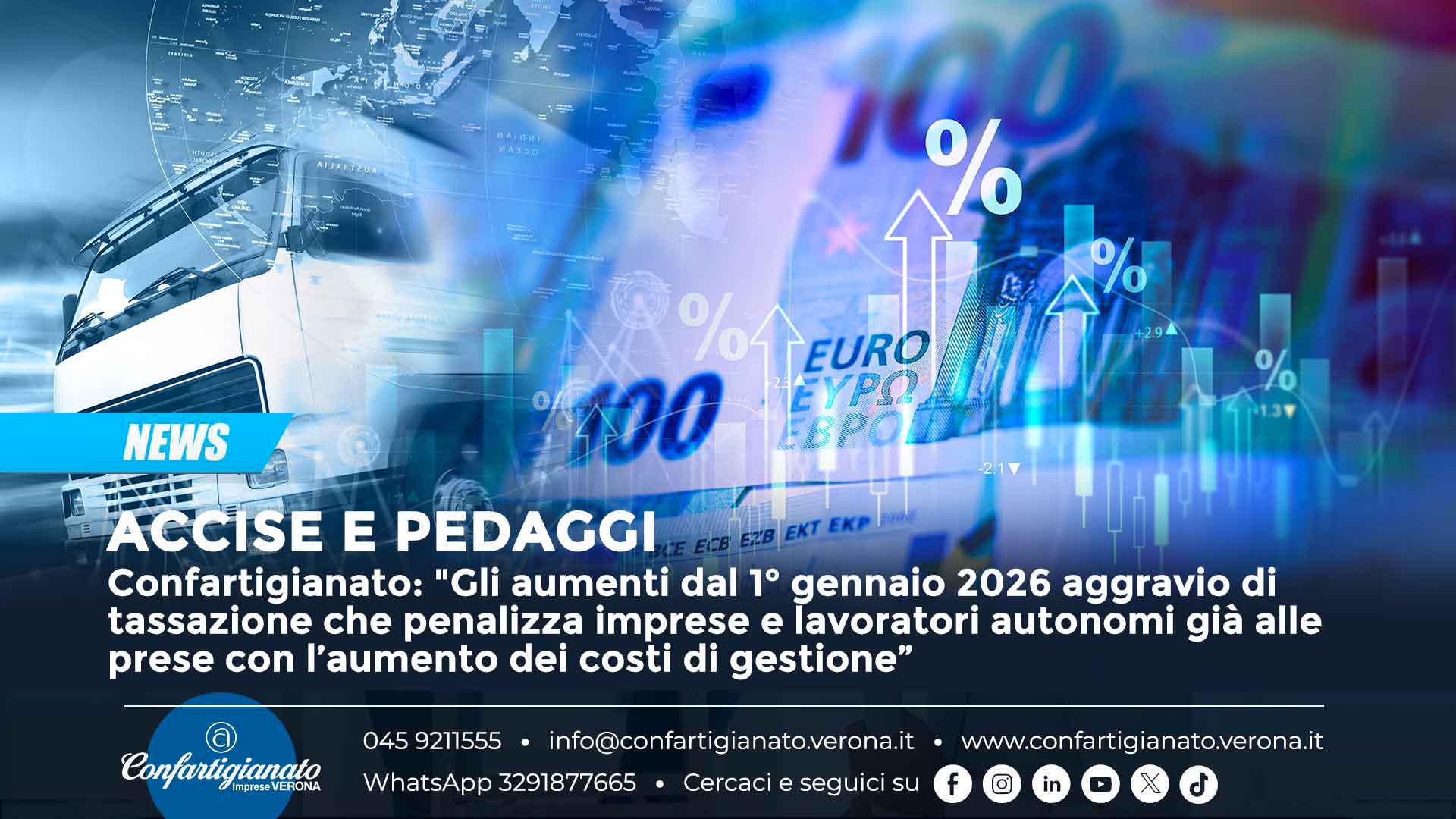 ACCISE E PEDAGGI – Confartigianato: "Gli aumenti dal 1° gennaio aggravio di tassazione che penalizza imprese e lavoratori autonomi già alle prese con l’aumento dei costi di gestione”