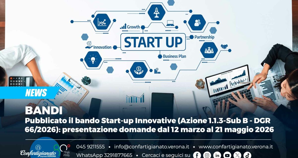 BANDI – Pubblicato il bando Start-up Innovative (Azione 1.1.3-Sub B - DGR 66/2026): presentazione domande dal 12 marzo al 21 maggio 2026
