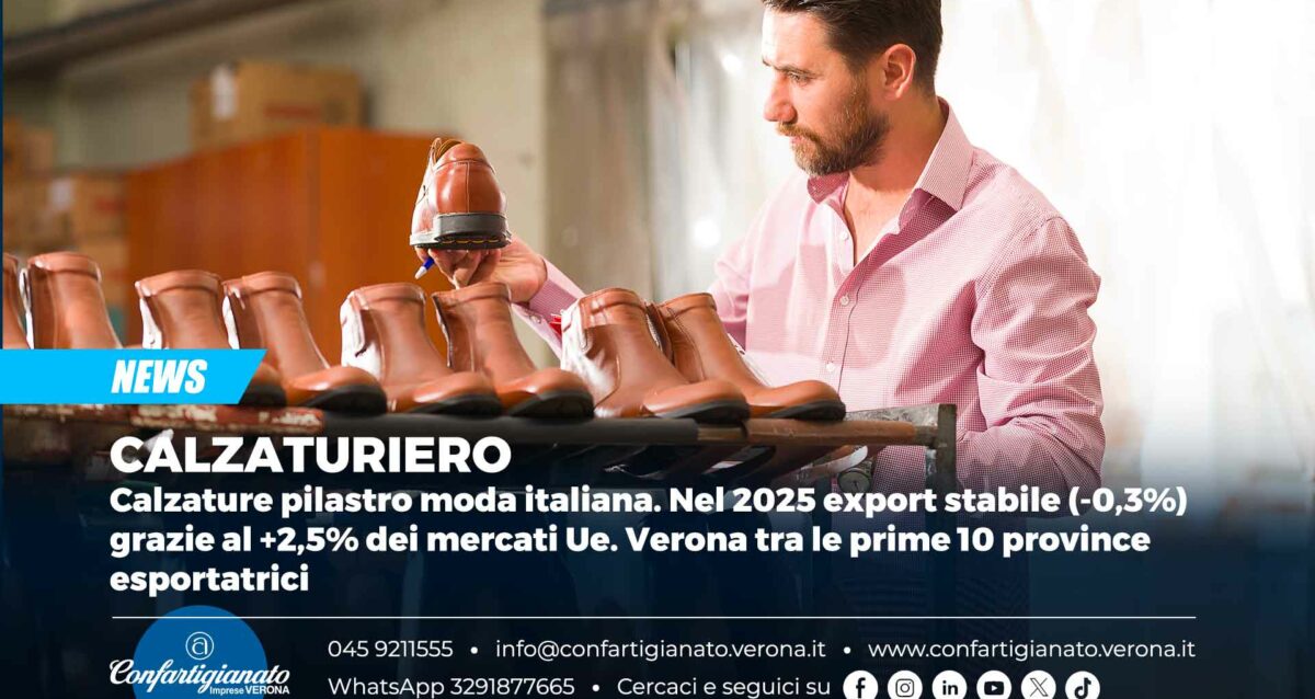 CALZATURIERO - Calzature pilastro moda italiana. Nel 2025 export stabile (-0,3%) grazie al +2,5% dei mercati Ue. Verona tra le prime 10 province esportatrici