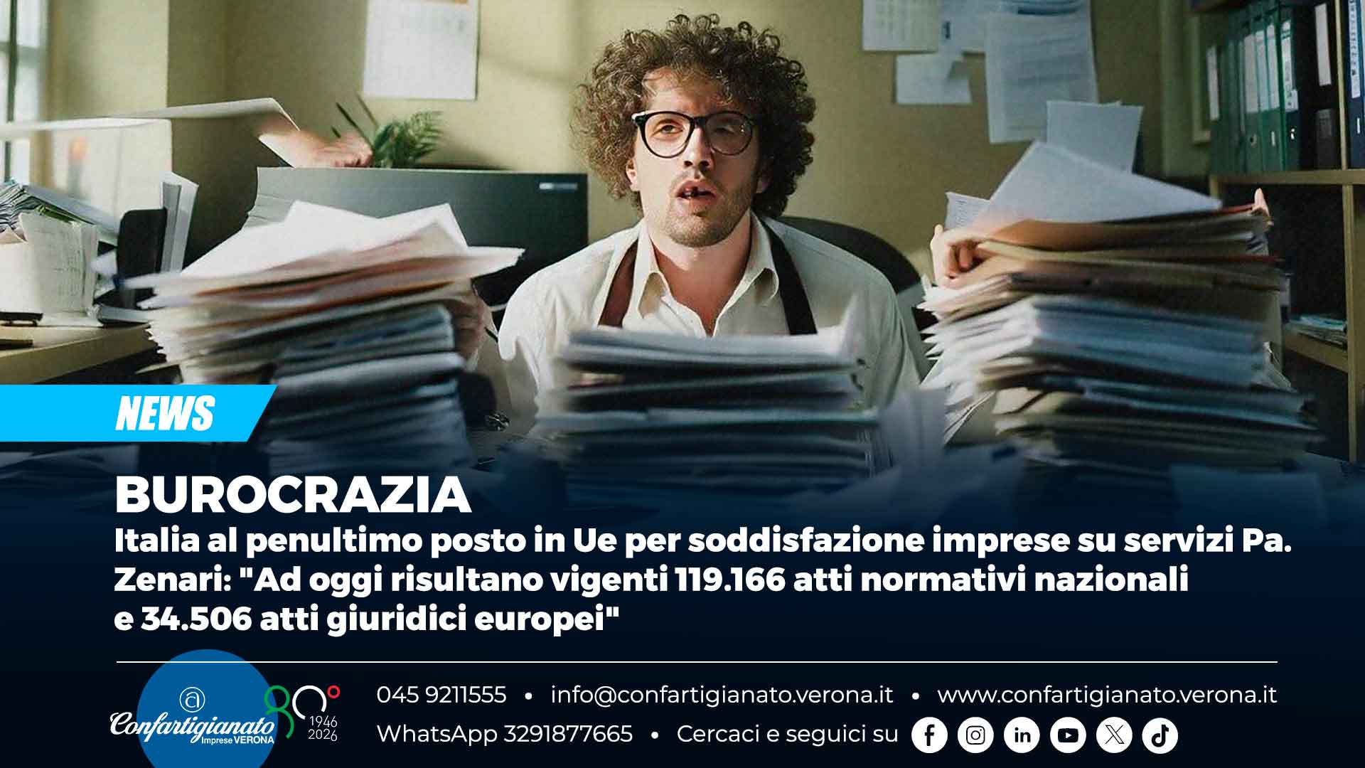 BUROCRAZIA – Italia al penultimo posto in Ue per soddisfazione imprese su servizi Pa. Zenari: "Ad oggi risultano vigenti 119.166 atti normativi e 34.506 atti giuridici europei"